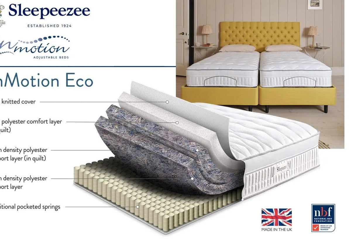 Sleepeezee InMotion Eco 1000 Pocket Adjustable Mattress by Sleepeezee in only at TV Beds Northwest