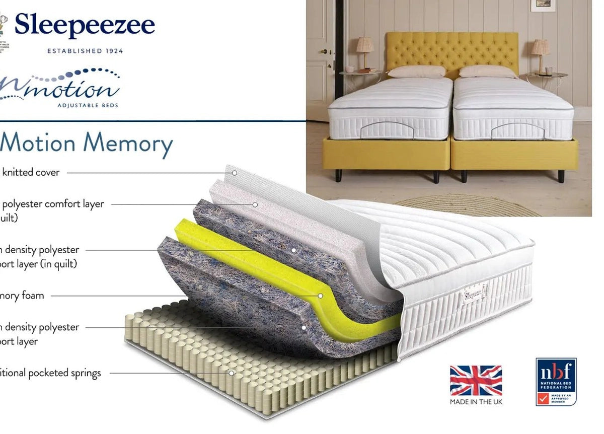 Sleepeezee InMotion Memory Adjustable Mattress by Sleepeezee in only at TV Beds Northwest