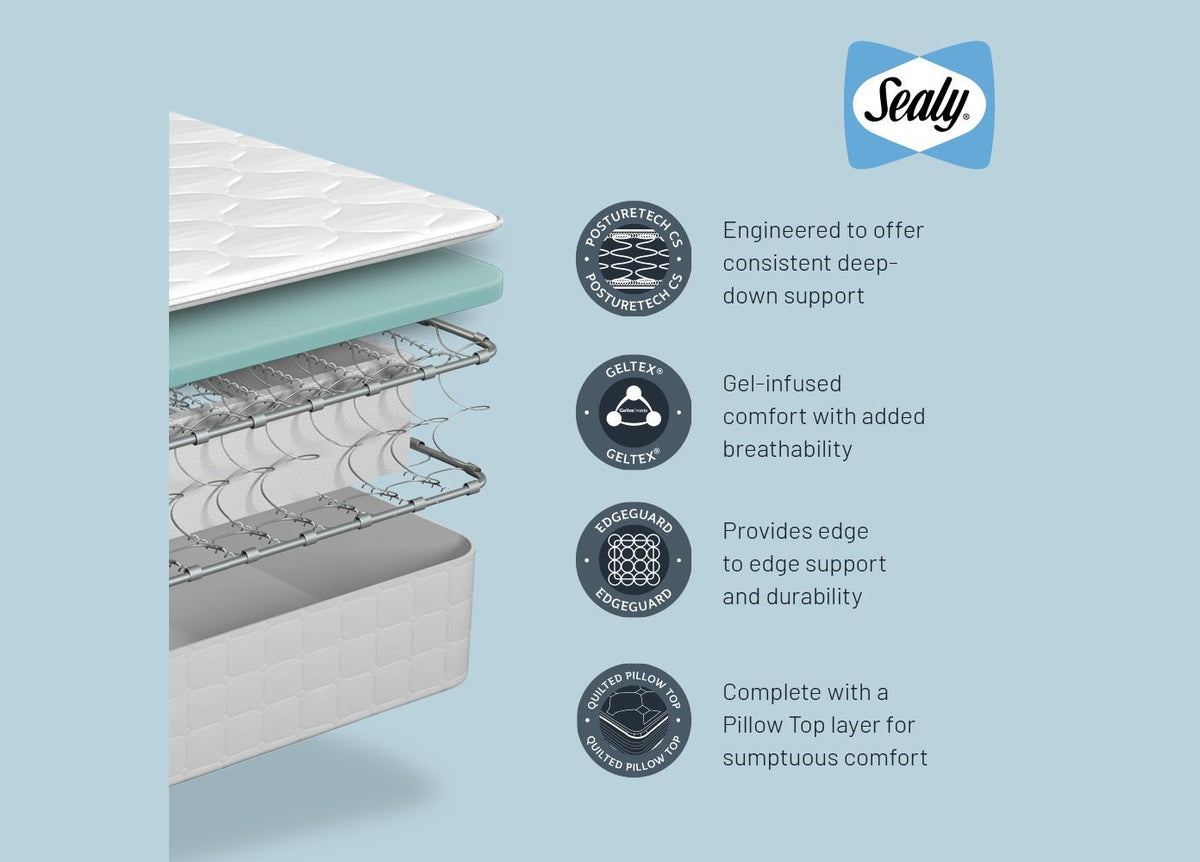 Sealy Kingsley Gel Mattresses - Advantage Collection by Sealy in 5059712003606 only at TV Beds Northwest