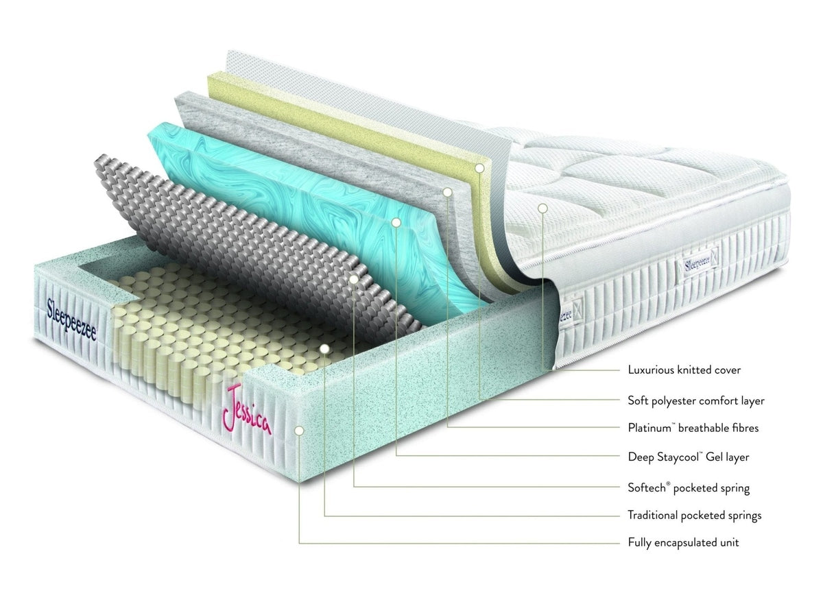 Sleepeezee Jessica 1800 Pocket Mattress - By Jessica Ennis-Hill by Sleepeezee in only at TV Beds Northwest