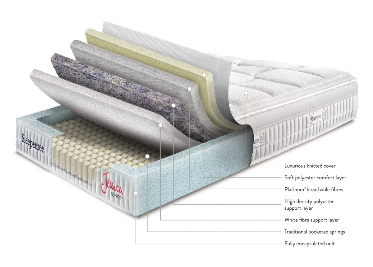 Sleepeezee Jessica Support Mattress - By Jessica Ennis-Hill by Sleepeezee in only at TV Beds Northwest