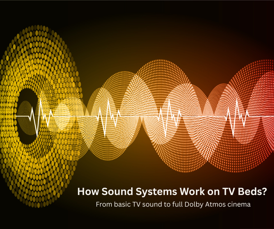 How Sound Systems Work on TV Beds? From basic TV sound to full Dolby Atmos cinema