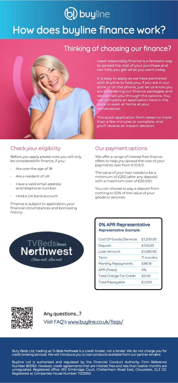 Buyline How does buyline finance work? TV Beds Northwest