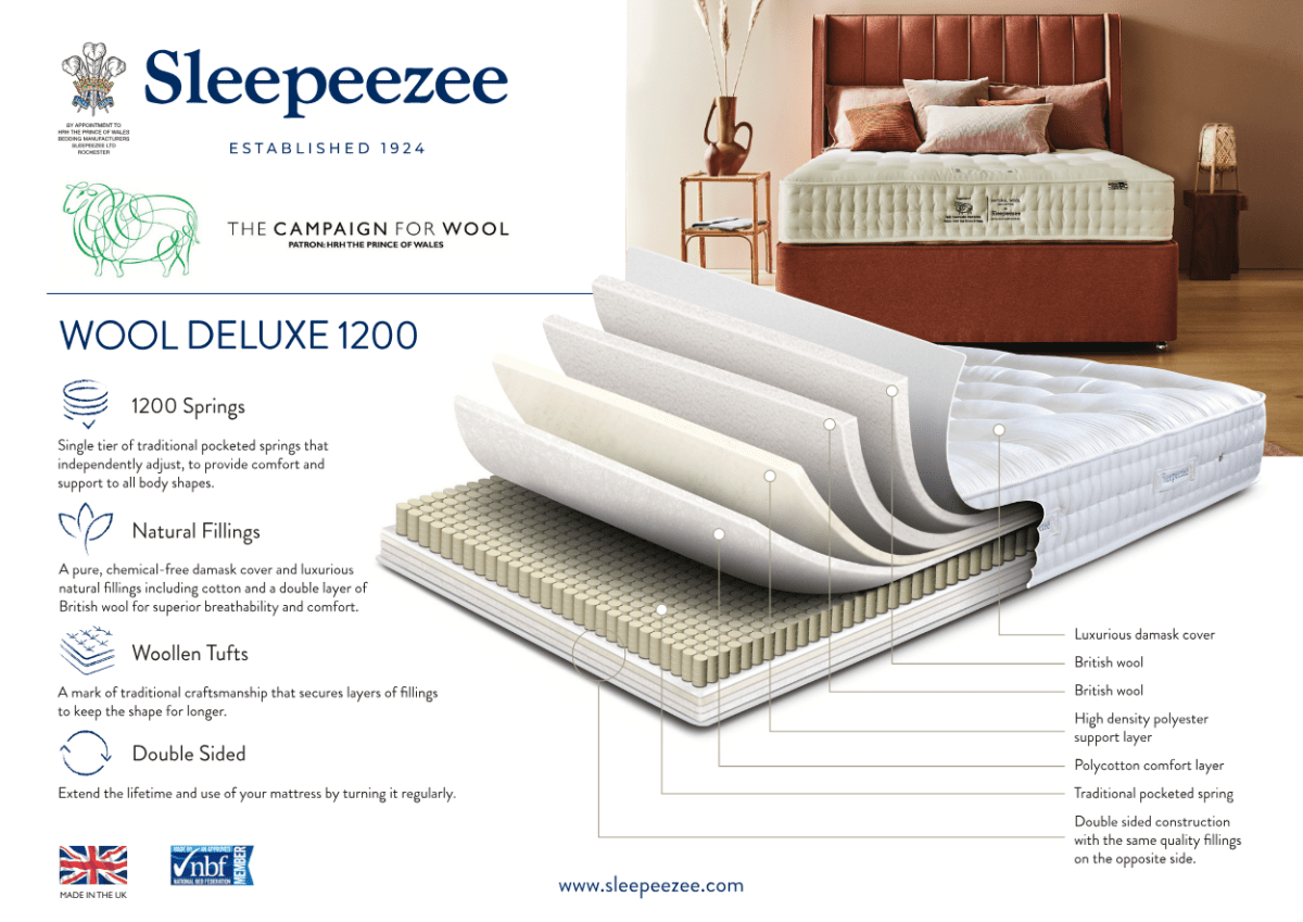 Sleepeezee Campaign for Wool Luxe 2800 by Sleepeezee in only at TV Beds Northwest