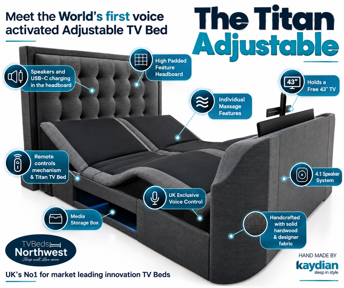 adjustable tv bed frame with icon descriptions